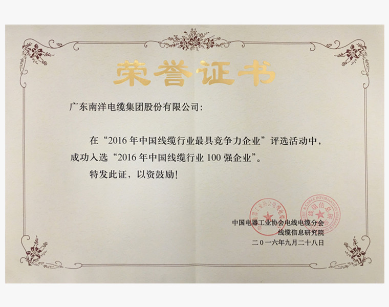 中国行业百强企业荣誉证